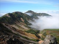 富良野岳