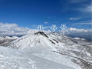 手前から1.チセヌプリ、2.ニセコアンヌプリ、3.雲に隠れた羊蹄山（クリックすると大きくなります）