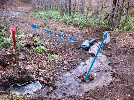 水が路面を洗掘しているので（点線矢印）、土嚢袋などで水を逃がします（実線矢印）