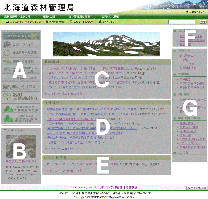 このサイトの使い方