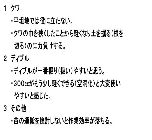 （図1）植栽器具のアンケートの意見