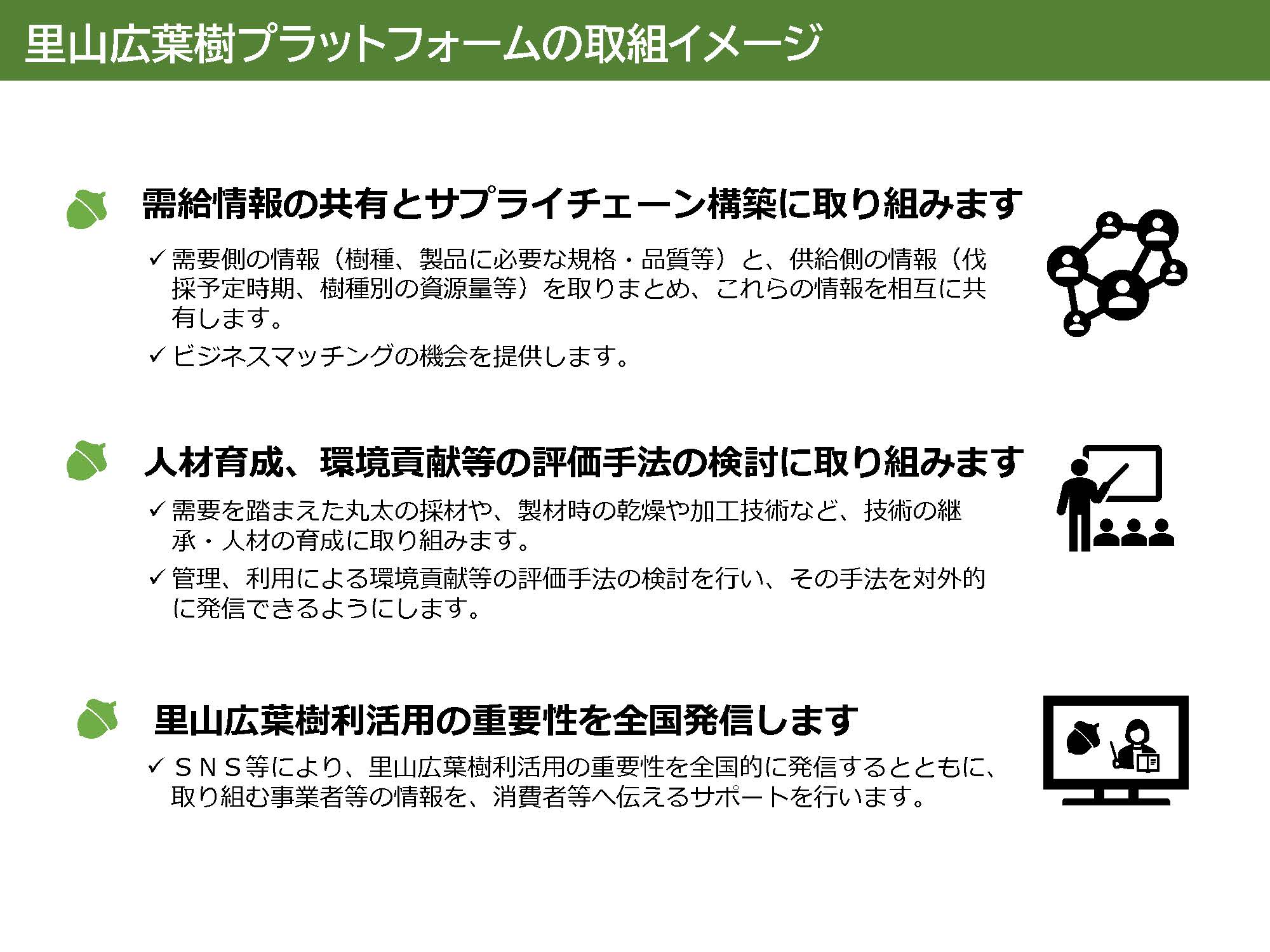 プラットフォームの取組イメージ