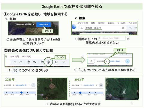 コペルニクスブラウザを用いた森林変化時点確認方法