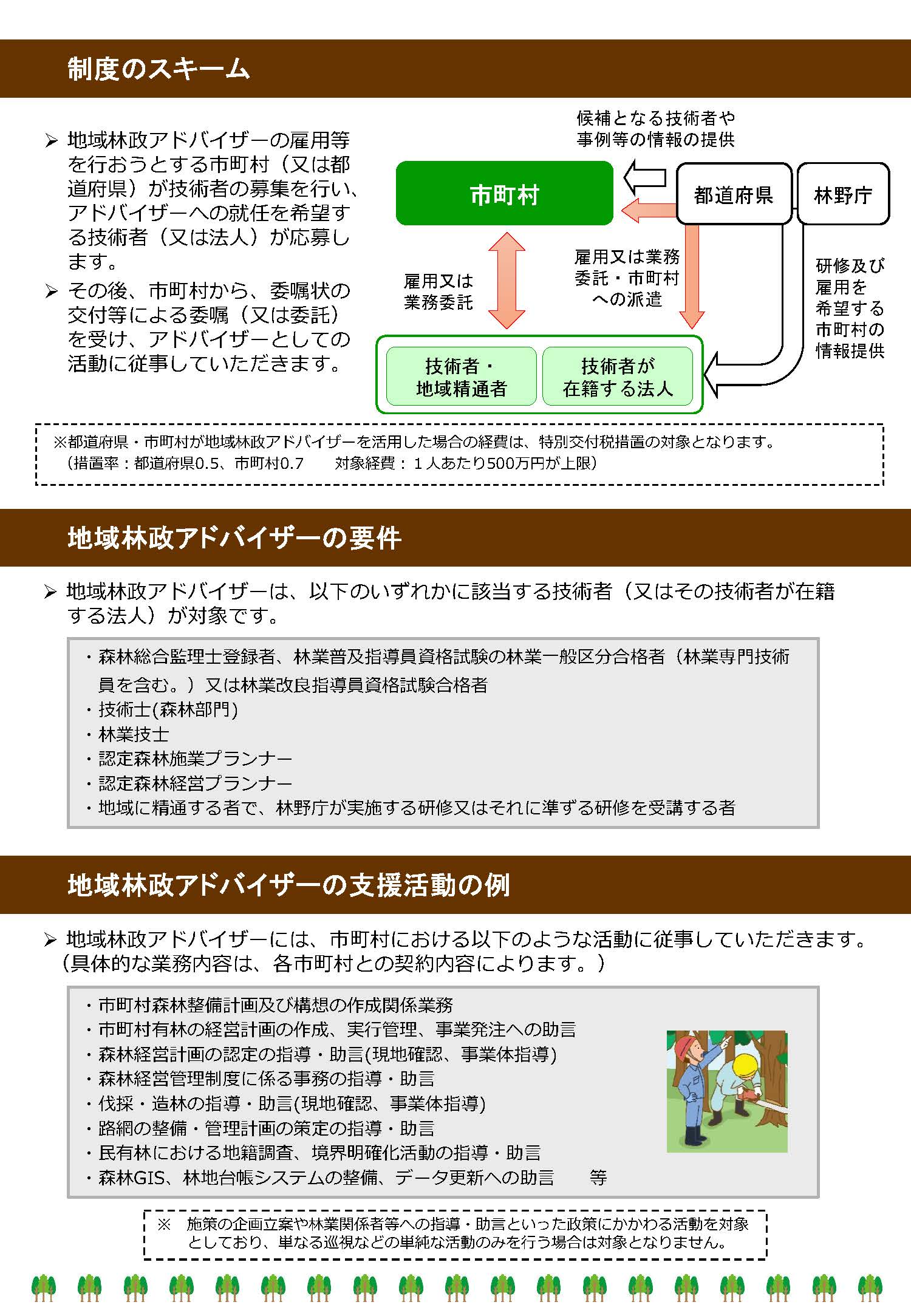 地域林政アドバイザー制度パンフレット画像