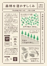 パネル１