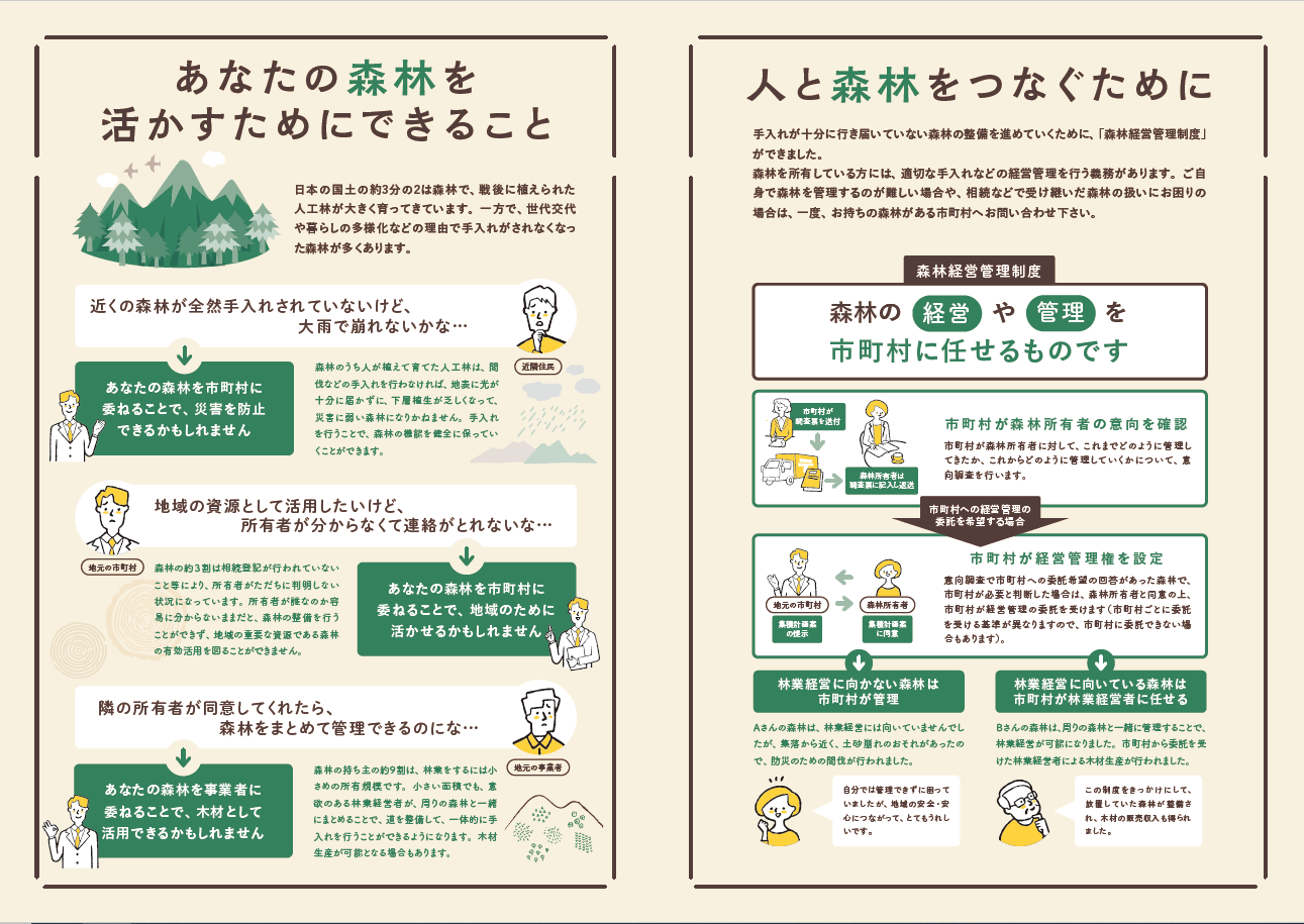 工場直送森林経営計画ガイドブック 令和5年度改訂[本 雑誌] 森林計画研究会 科学・医学・技術