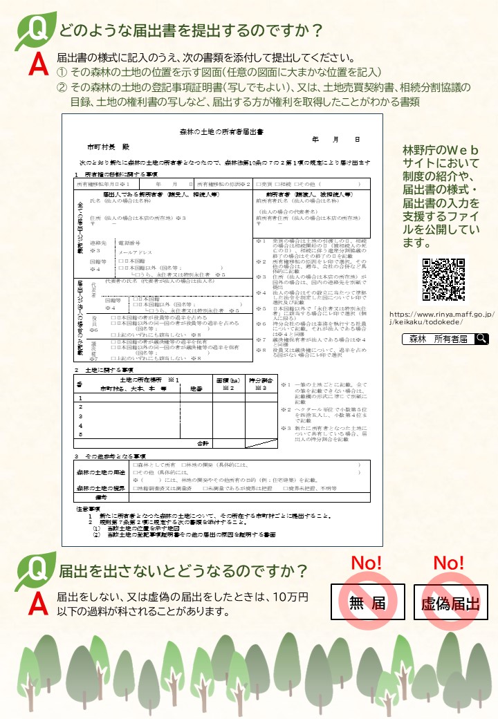 所有者届出制度チラシ（裏）