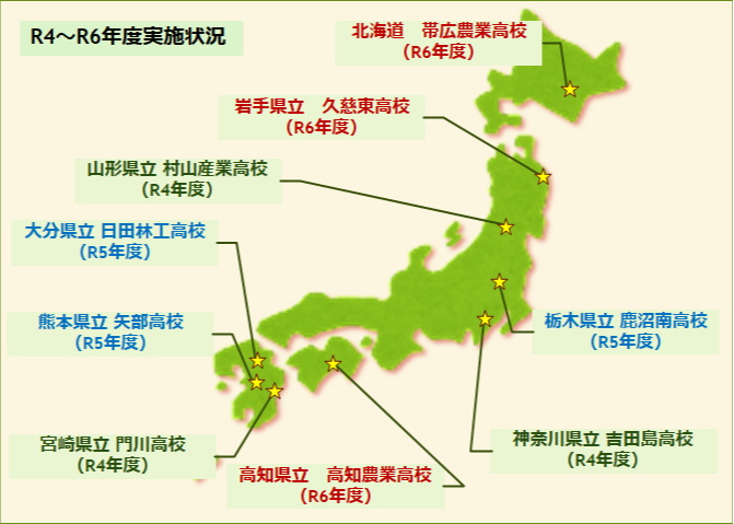 スマート林業教育プログラム実施状況