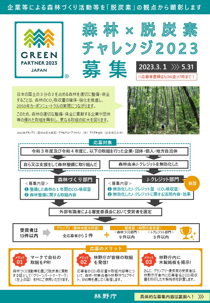 2023募集フライヤー