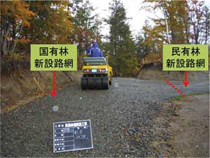 民有林新設路網に接続する林業専用道を開設