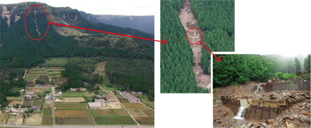 治山ダムによる土砂流出の抑制効果（熊本県阿蘇市三久保字丸藪地区）