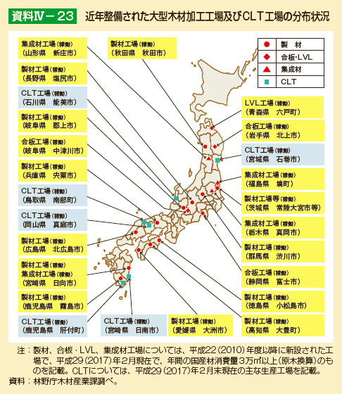 近年整備された大型木材加工工場及びCLT工場の分布状況