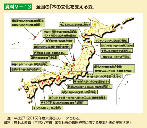 全国の「木の文化を支える森」