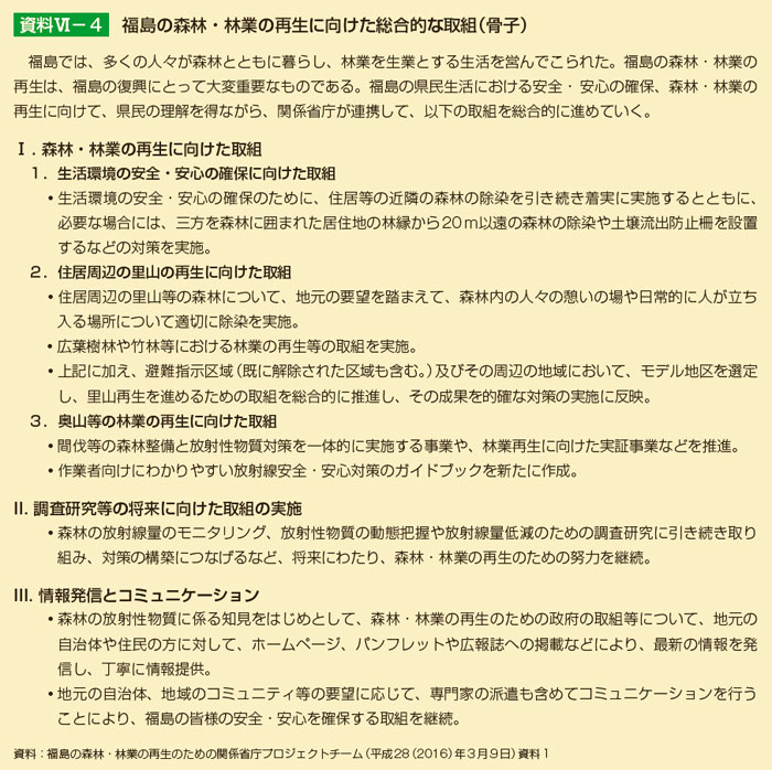 福島の森林資料Ⅵ－4 ・林業の再生に向けた総合的な取組（骨子）