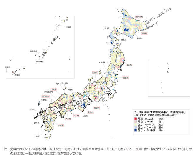 実質社会増減率（過疎指定市町村）