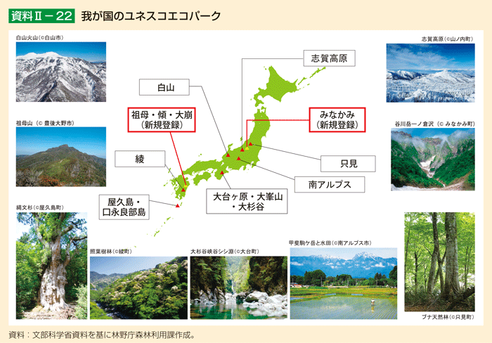 資料II-22 我が国のユネスコエコパーク