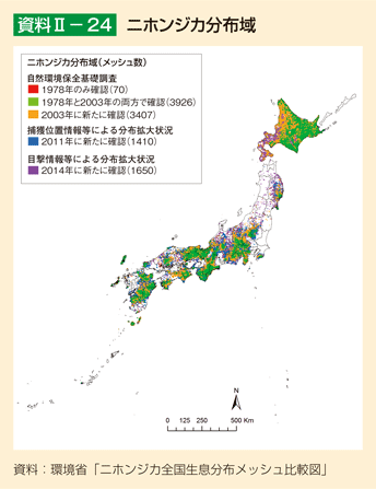 資料II-24 ニホンジカ分布域