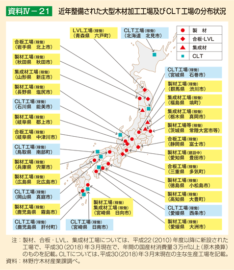 資料IV-21 近年整備された大型木材加工工場及びCLT工場の分布状況