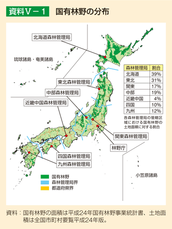 資料V-1 国有林野の分布