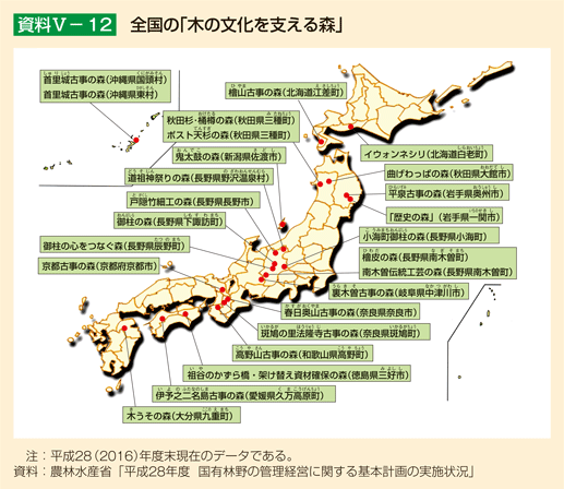 資料V-12 全国の「木の文化を支える森」