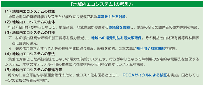 「地域内エコシステム」の考え方