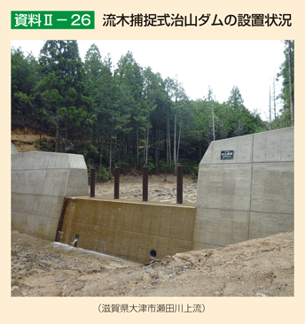 資料2-26 流木捕捉式治山ダムの設置状況