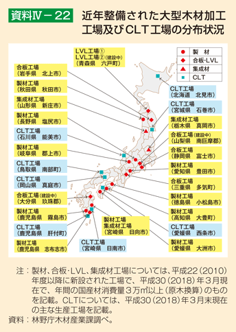 資料4-22 近年整備された大型木材加工工場及びCLT工場の分布状況