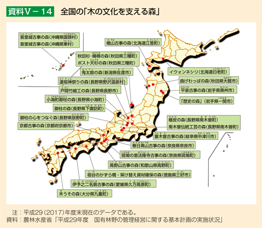 資料5-14 全国の「木の文化を支える森」