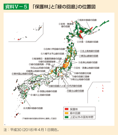 資料5-5 「保護林」と「緑の回廊」の位置図