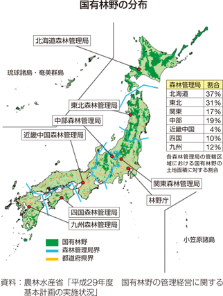 国有林野の分布