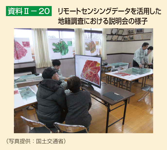 資料2-20 リモートセンシングデータを活用した地籍調査における説明会の様子