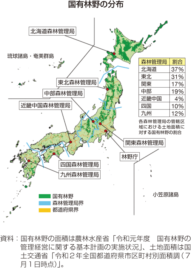 国有林野の分布