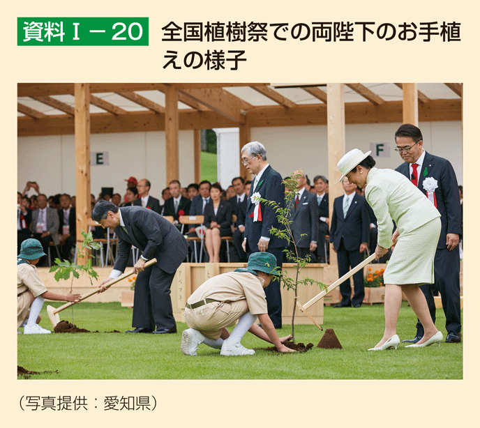 資料1-20 全国植樹祭での両陛下のお手植えの様子