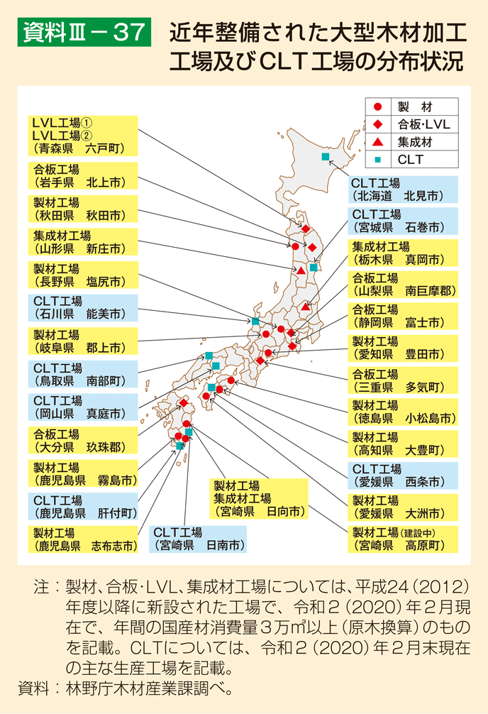 資料3-37 近年整備された大型木材加工工場及びCLT工場の分布状況