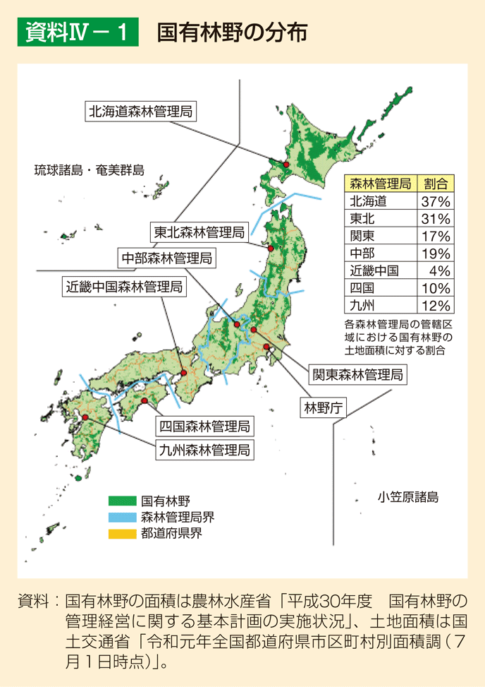 資料4-1 国有林野の分布