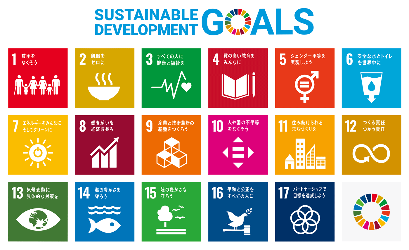 SUSTAINABLE DEVELOPMENT GOALS