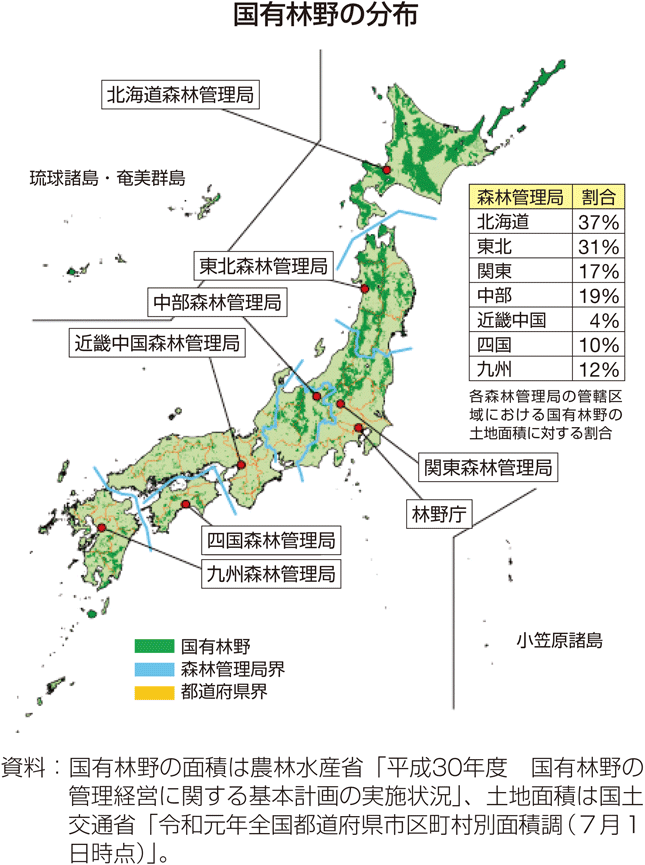 国有林野の分布