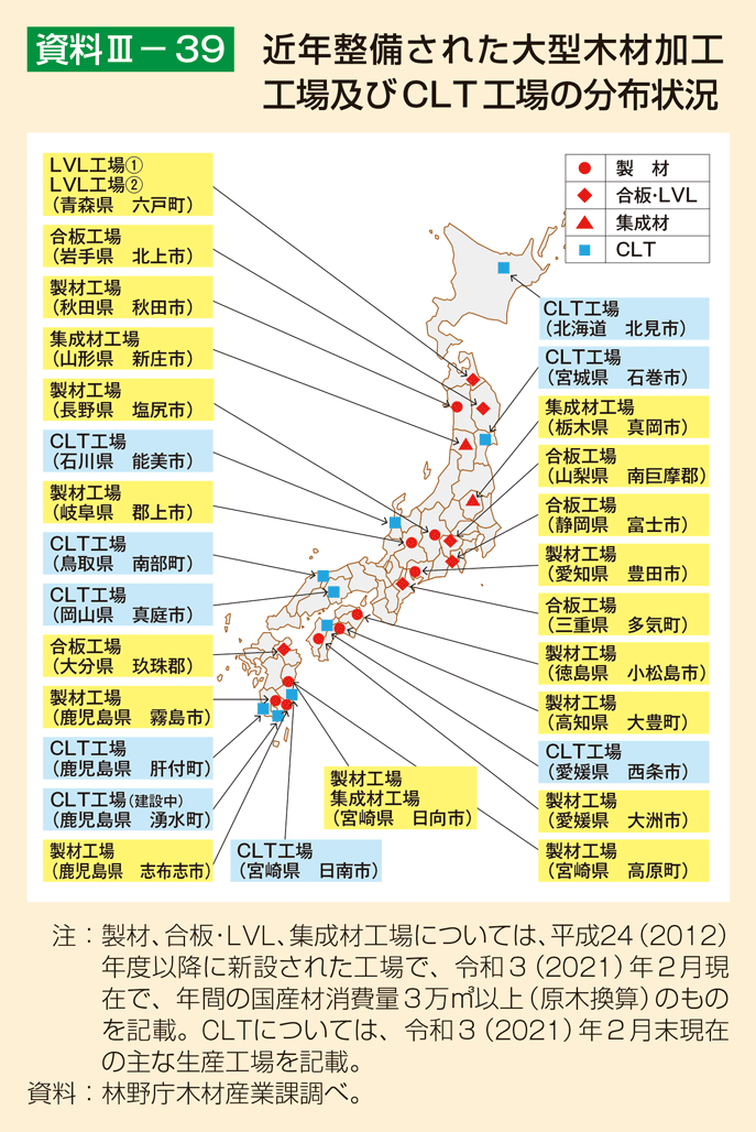 資料3-39 近年整備された大型木材加工工場及びCLT工場の分布状況