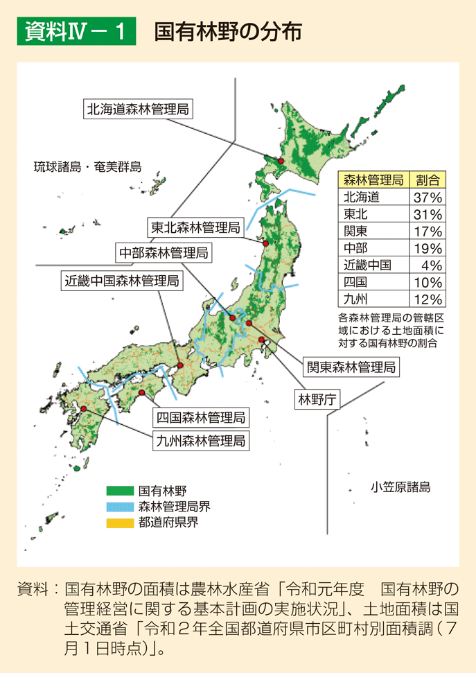 資料4-1 国有林野の分布