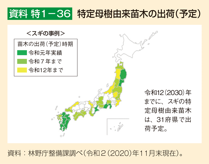 資料 特1-36 特定母樹由来苗木の出荷(予定)