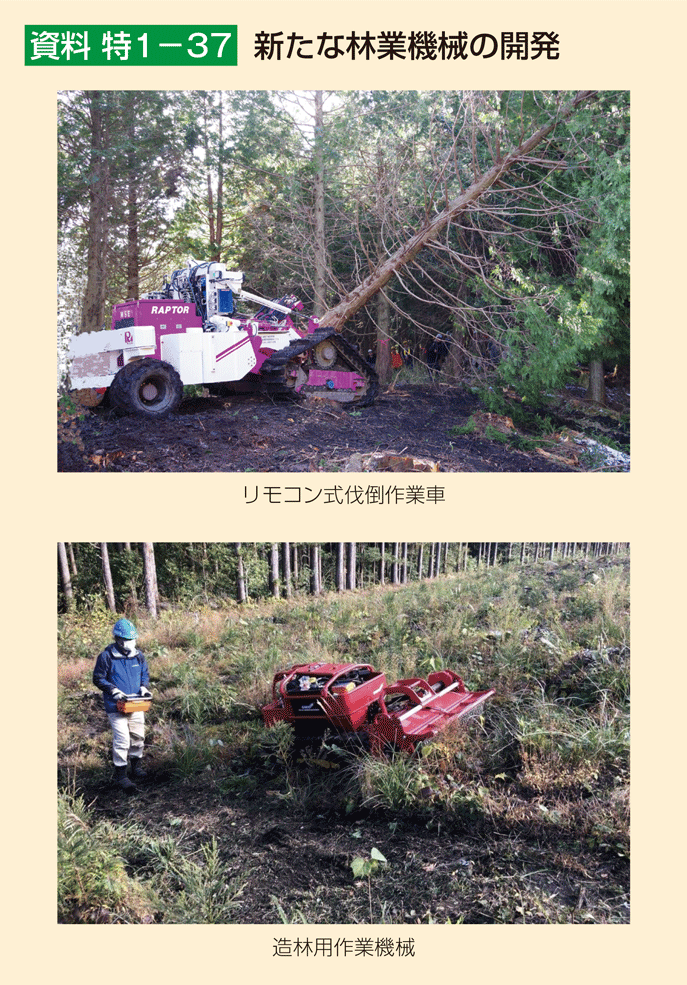 第1部 特集1 第2節 林業経営体の収益性向上の取組（2）：林野庁