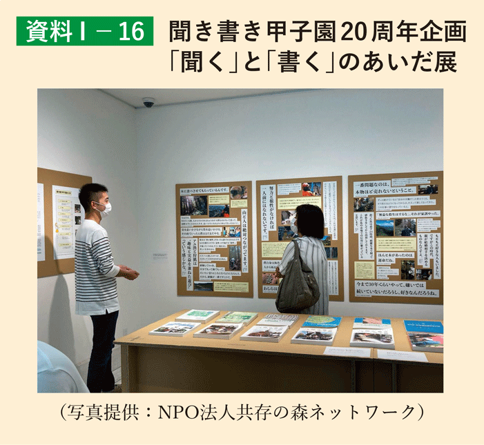 資料1-16 聞き書き甲子園20周年企画「聞く」と「書く」のあいだ展