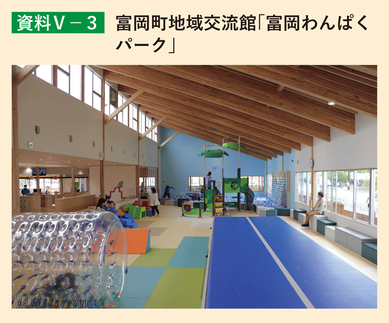 資料5-3 富岡町地域交流館「富岡わんぱくパーク」