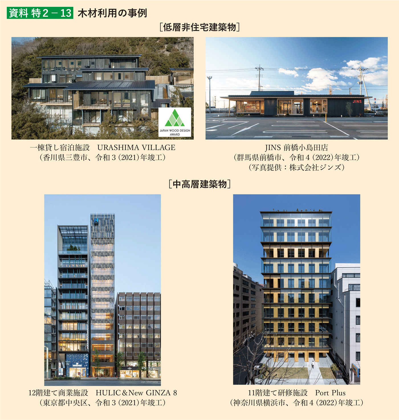 資料 特2-13 木材利用の事例