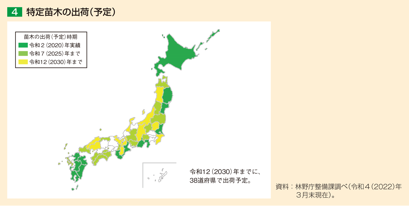 4 特定苗木の出荷（予定）