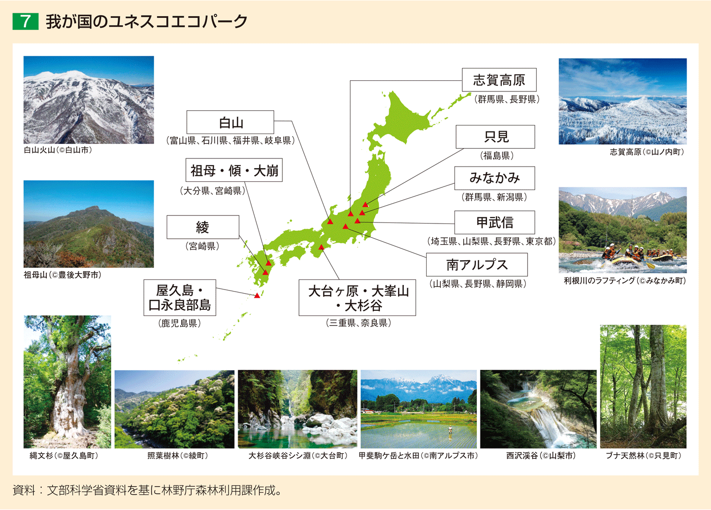 7 我が国のユネスコエコパーク