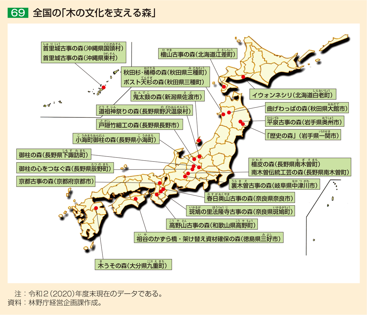 69 全国の「木の文化を支える森」