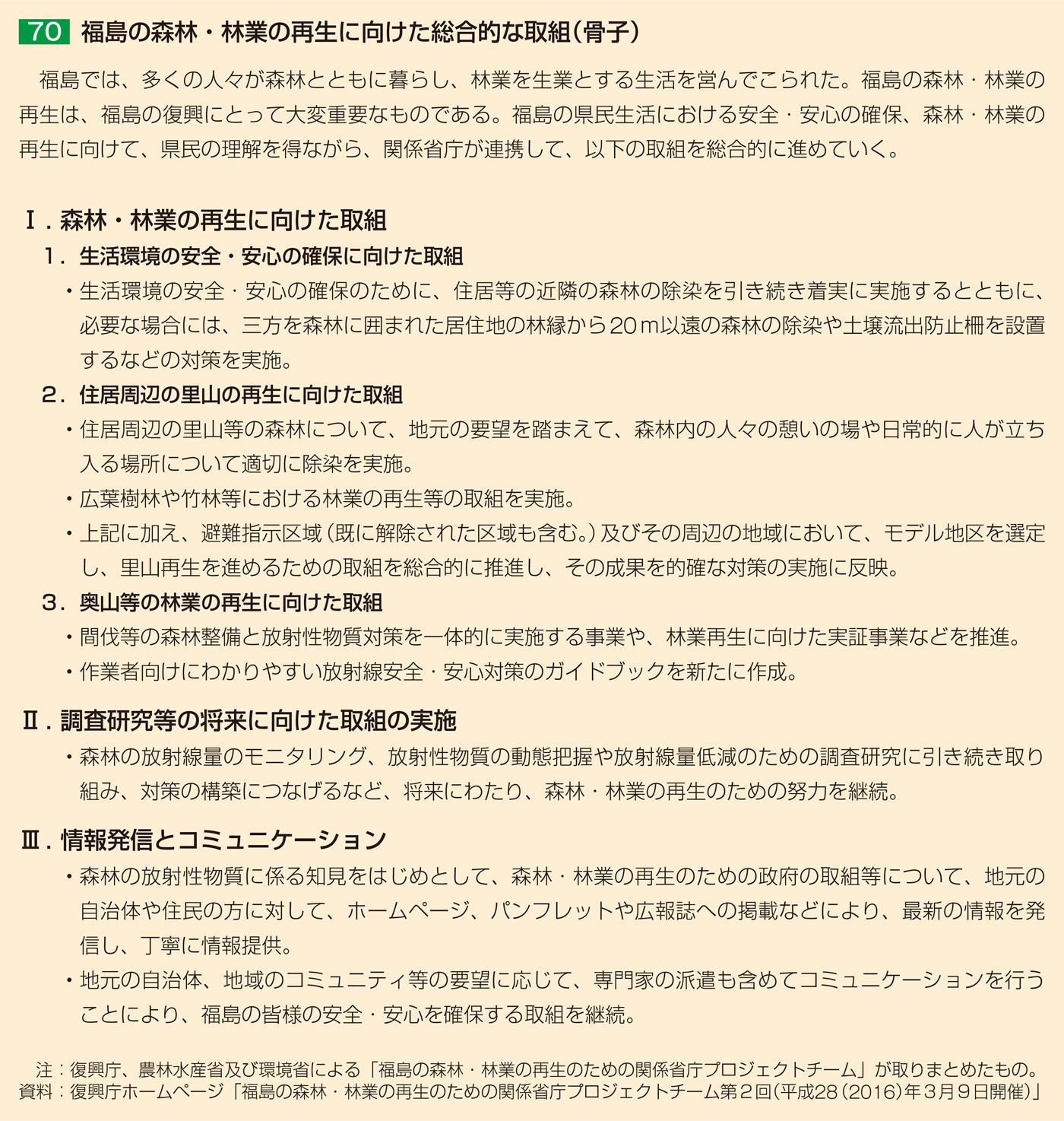 70 福島の森林・林業の再生に向けた総合的な取組（骨子）