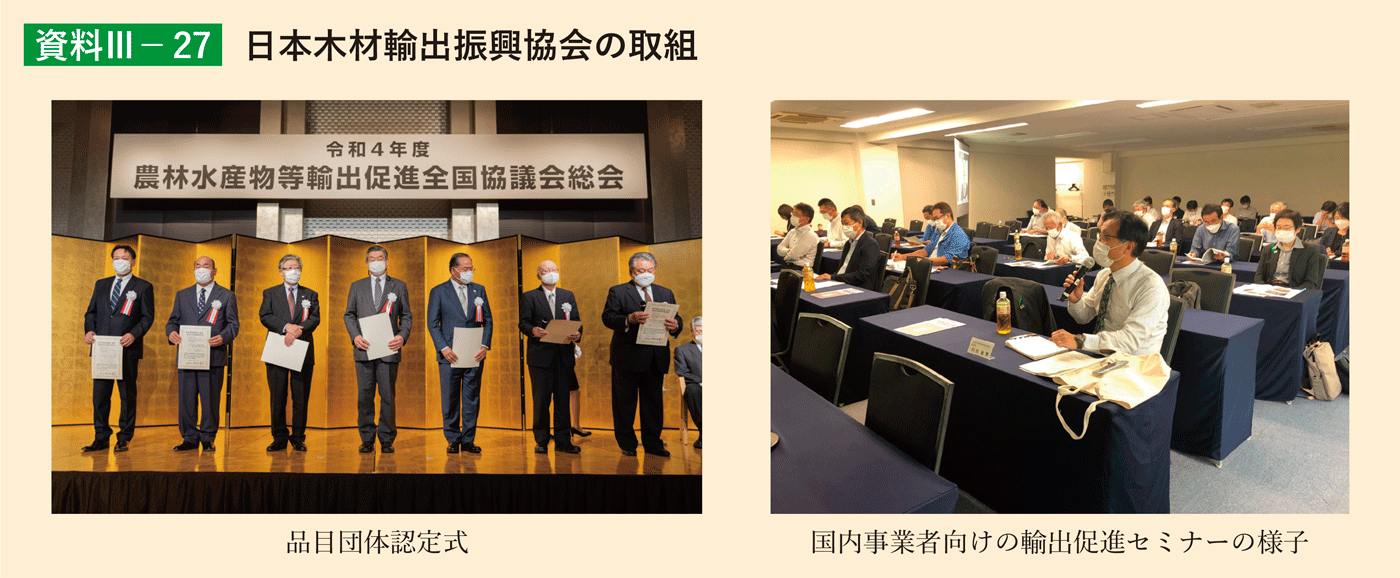 資料3-27 日本木材輸出振興協会の取組