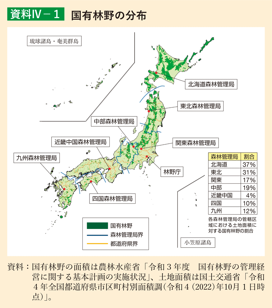 資料4-1 国有林野の分布